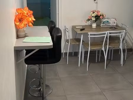 loue logement pour étudiant