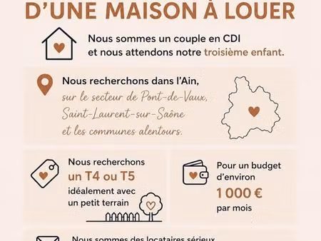recherche maison à louer 01