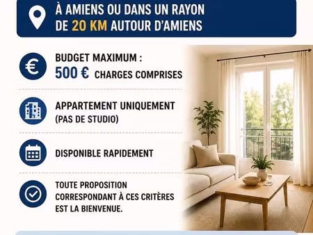recherche d’un appartement