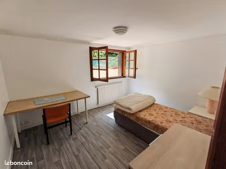 chambre chez l'habitan