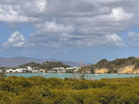 espace patrimoine antilles