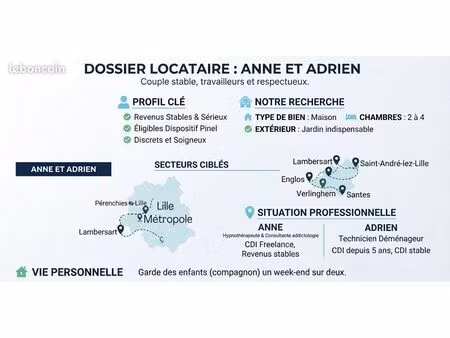 recherche maison 2 à 4 chambres avec jardin secteur lambersart / métropole nord