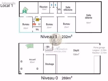 bureaux 501 m² saint-priest