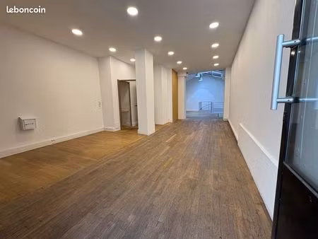boutique 135 m² paris
