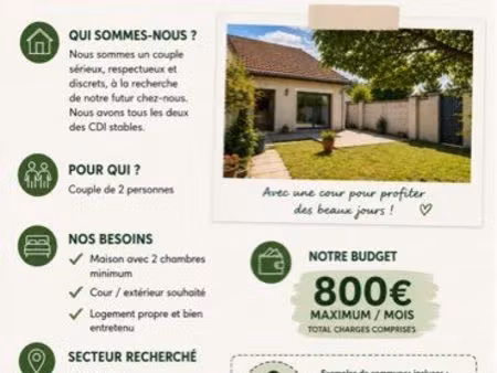 recherche d’une maison en location