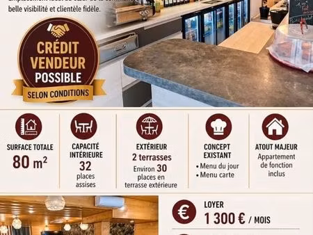 fonds de commerce bar restaurant