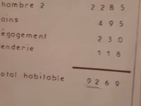 surface habitable résidence principale modeste