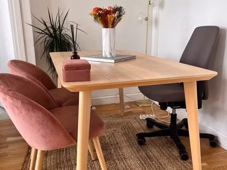 sous location appartement meublé de 2 pièces de 35m à boulogne billancourt