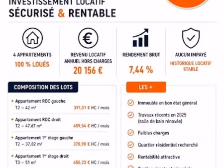 vente immeuble 9 pièces 178 m² à argentan (61200)  271 000 €