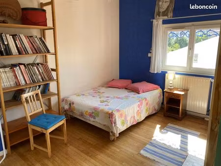 part loue chambre étudiant