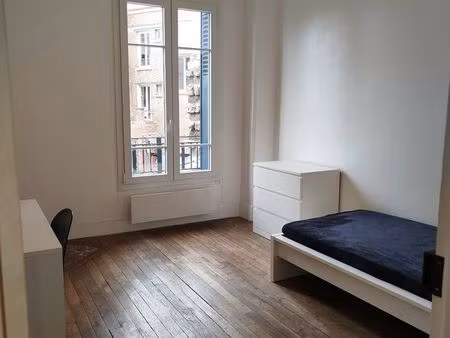 location appartement 40m²
