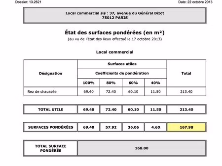 location commerce paris 75012 213m²