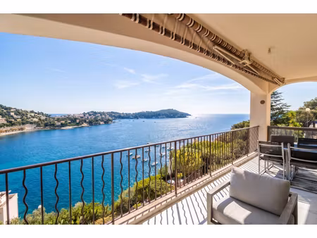 annonce appartement à vendre
