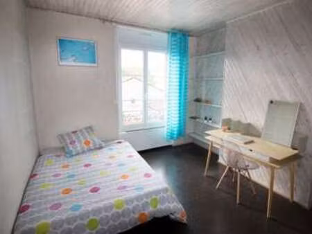 location appartement t1 meublé à saint-fons (69190) : à louer t1 meublé / 15m² saint-fons