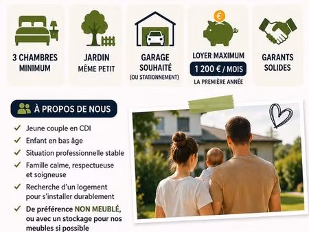 recherche maison à louer – début 2027