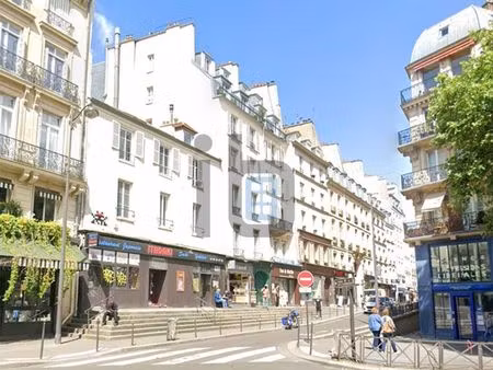 boutique 45 m² paris