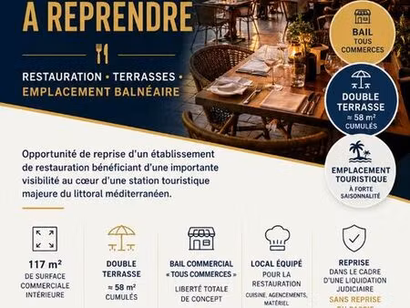 fonds de commerce  restauration 117 m² argeles sur mer
