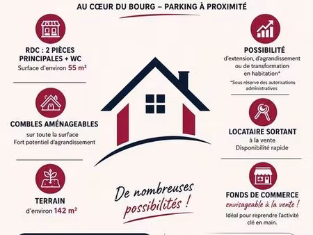 mur commerciaux