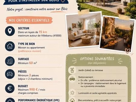 recherche maison ou appartement blois