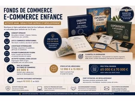 fonds de commerce e-commerce enfance – activité clé en main