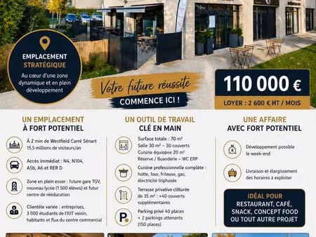cession de bail – restaurant de 70 m² avec terrasse privative et parking en zone commercia