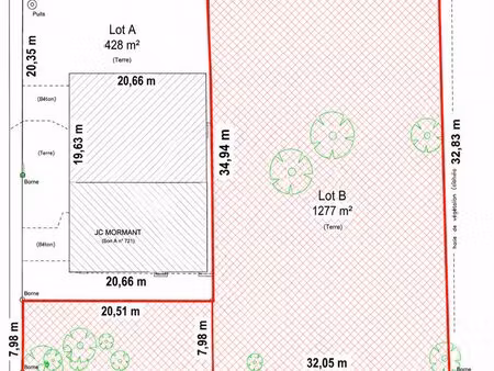 terrain en zone d'activité 1 300 m²