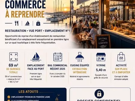 fonds de commerce  restauration 69 m² les sables d olonne