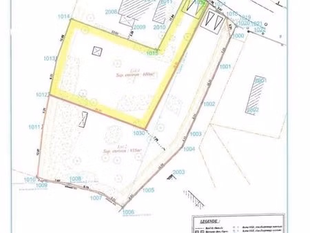 terrain 680 m² pleubian