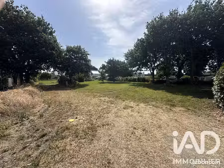 terrain 658 m² plomeur