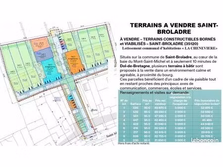 terrain 525 m² st broladre