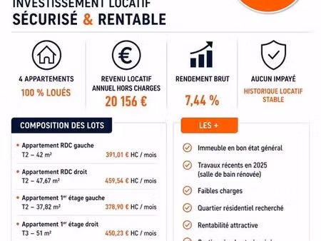 immeuble 9 pièces 178 m²