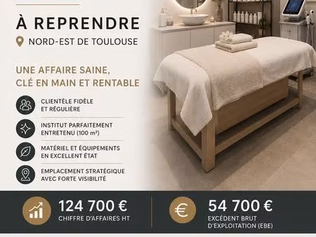 local 100 m² toulouse