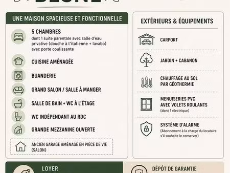 location maison besné
