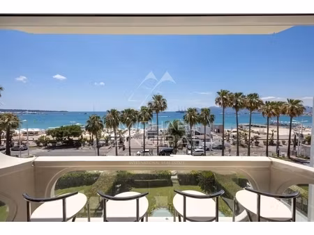 annonce appartement à vendre