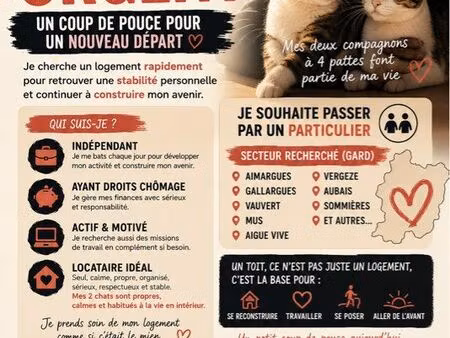 recherche logement urgent ◊