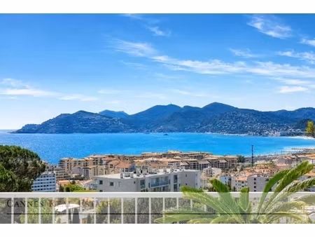 annonce appartement à vendre