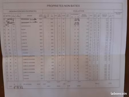 vend parcelle agricole