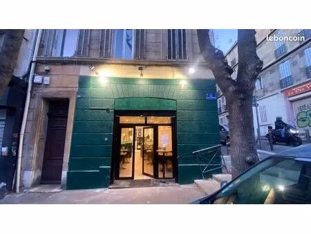 droit au bail ou fond de commerce