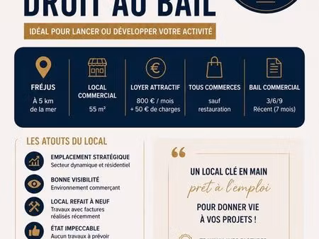 cession de droit au bail