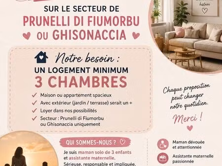 recherche logement urgente