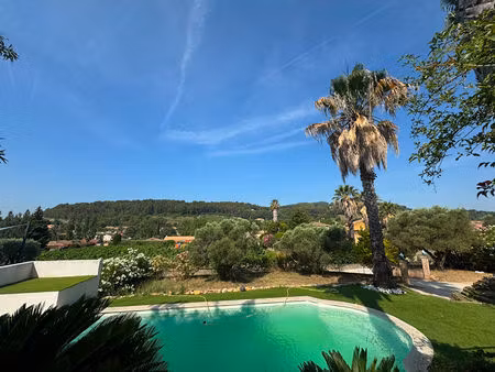 villa le plan du castellet
