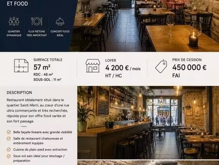 location commerce paris 4eme 75004 57m²