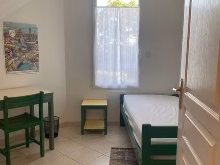 studio indépendant chez l’habitant