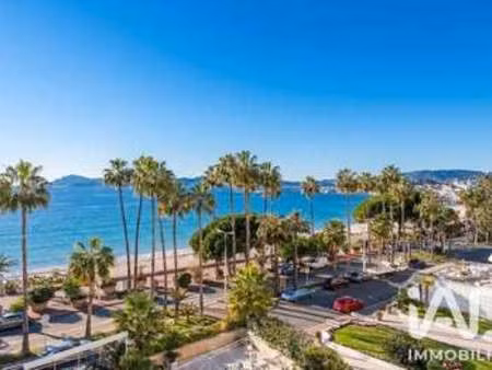 vente appartement 3 pièces bord de mer à cannes (06150) : à vendre 3 pièces bord de mer / 