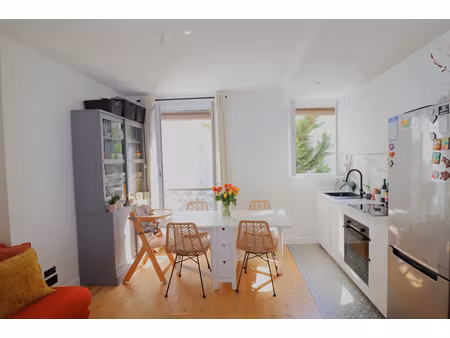annonce appartement à vendre