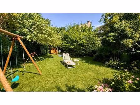 renouard immobilier