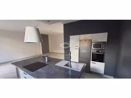 perspectives immmobilier