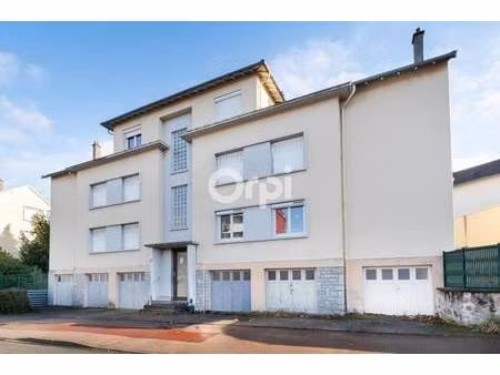 gambetta immobilier