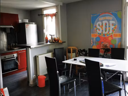 colocation à louer