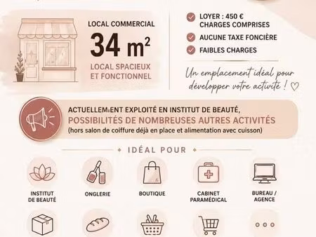 droit au bail